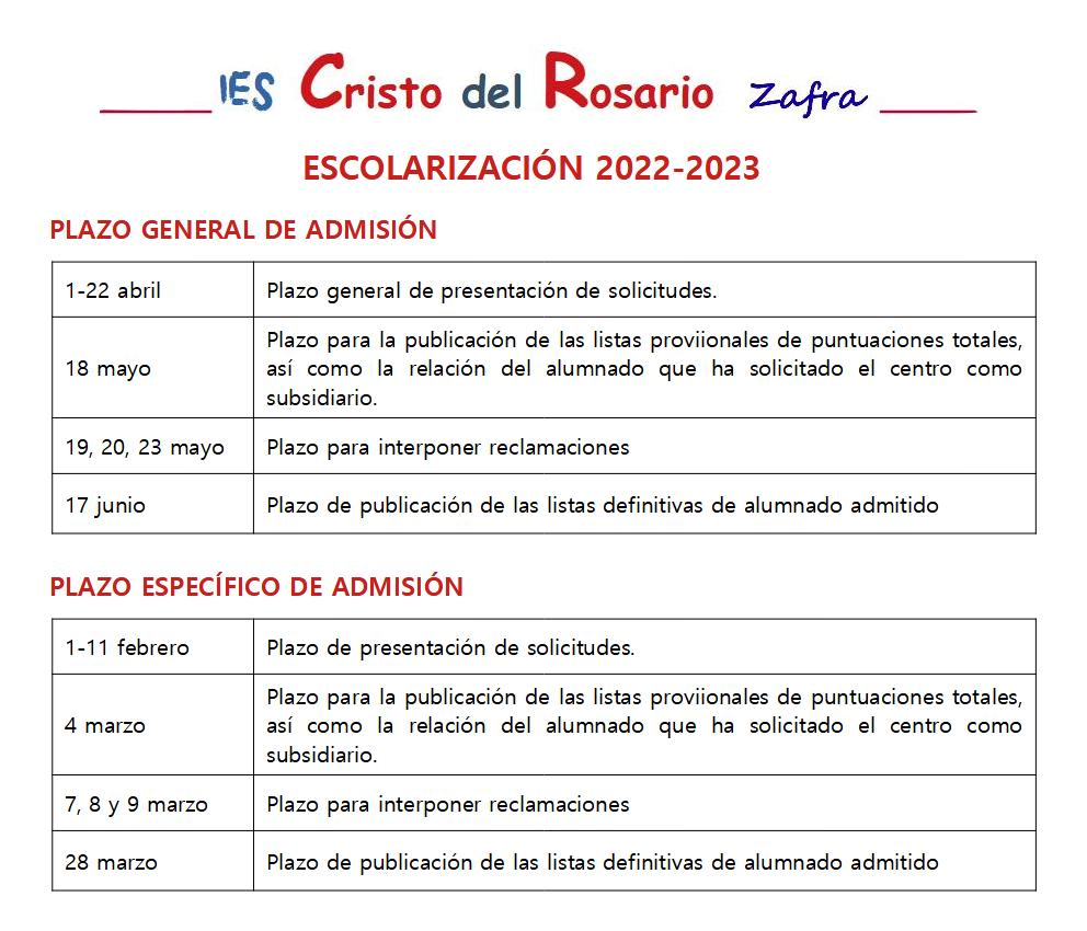 Escolarizacion