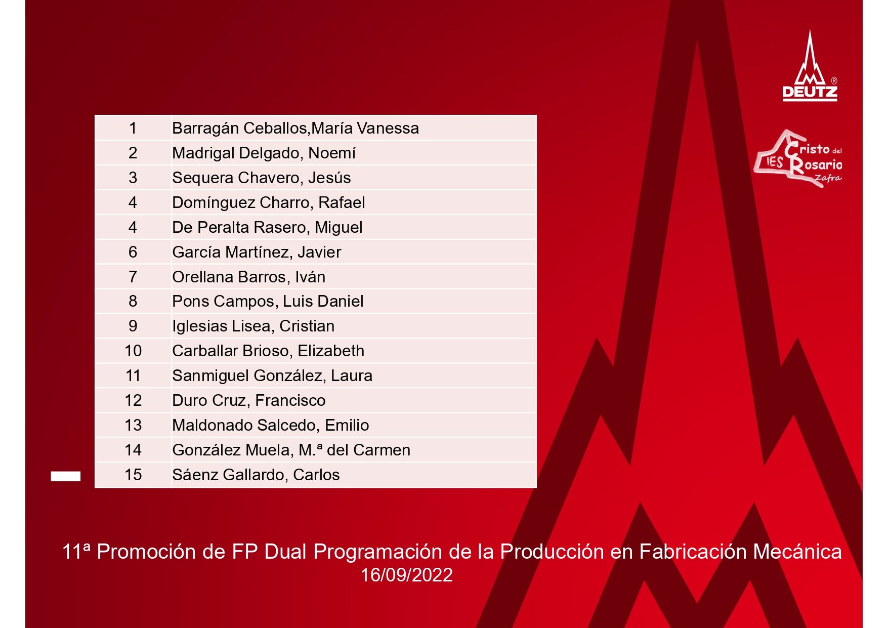 Lista de selecciondos Dual PPFM