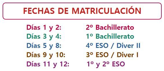 fechas matriculación