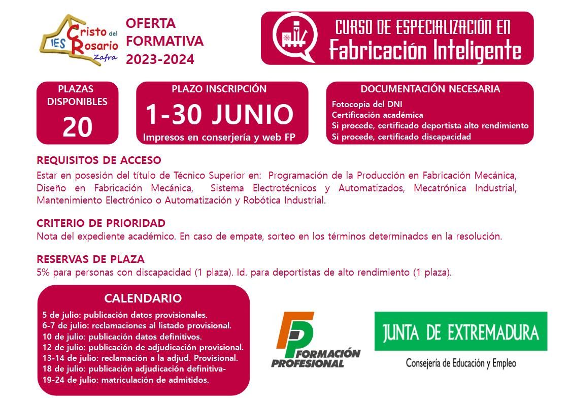 Fabricación inteligente