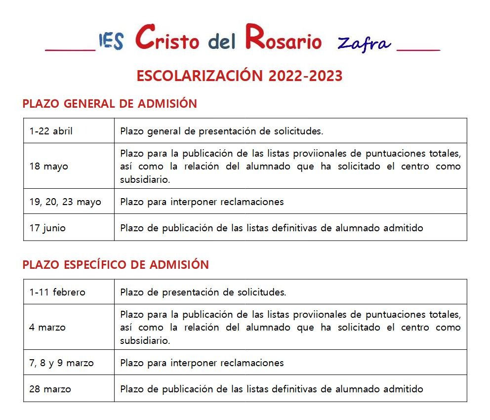 Escolarizacion
