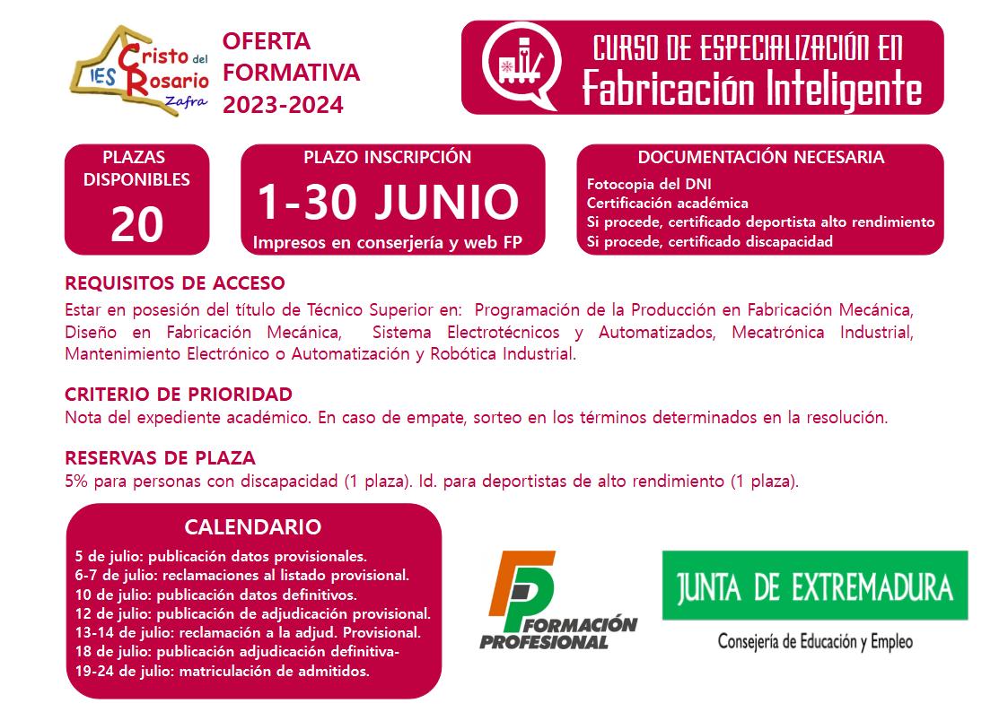 Fabricación inteligente